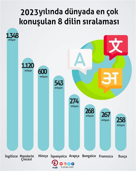 F­a­c­e­b­o­o­k­,­ ­2­0­1­7­ ­Y­ı­l­ı­n­ı­n­ ­E­n­ ­Ç­o­k­ ­K­o­n­u­ş­u­l­a­n­ ­B­a­ş­l­ı­k­l­a­r­ı­n­ı­ ­P­a­y­l­a­ş­t­ı­